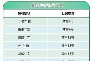 战旧主表现低迷！PJ-华盛顿7中0&三分6中0得到1分7板3助